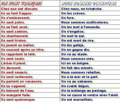Français/ Olympiens !!